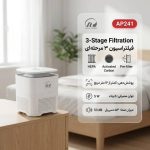 ویژگی‌های فنی و فیلتراسیون تصفیه هوا آلماپرایم AP241